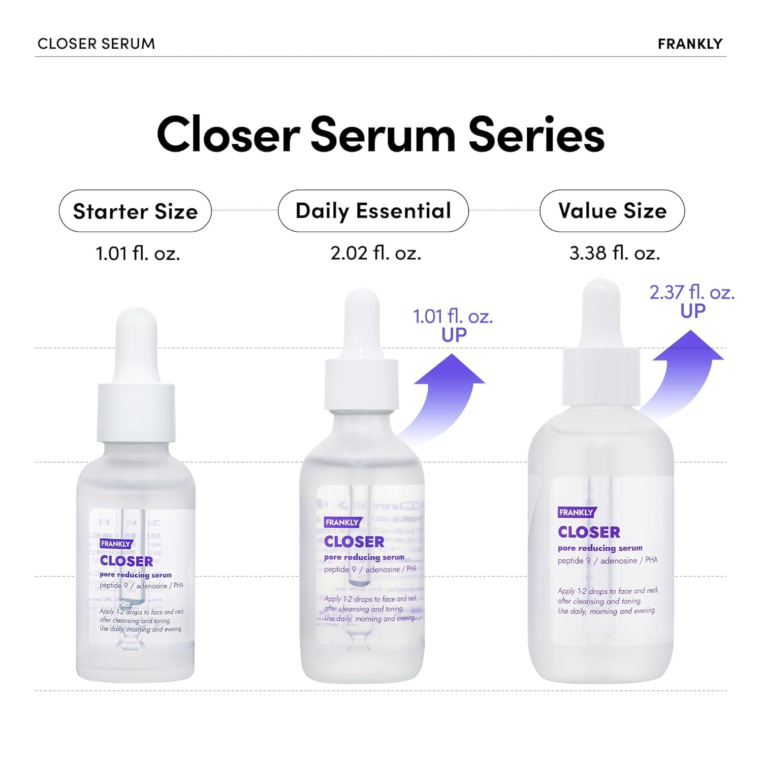 FRANKLY Closer Pore Minimizer Serum | LibrasLuxury