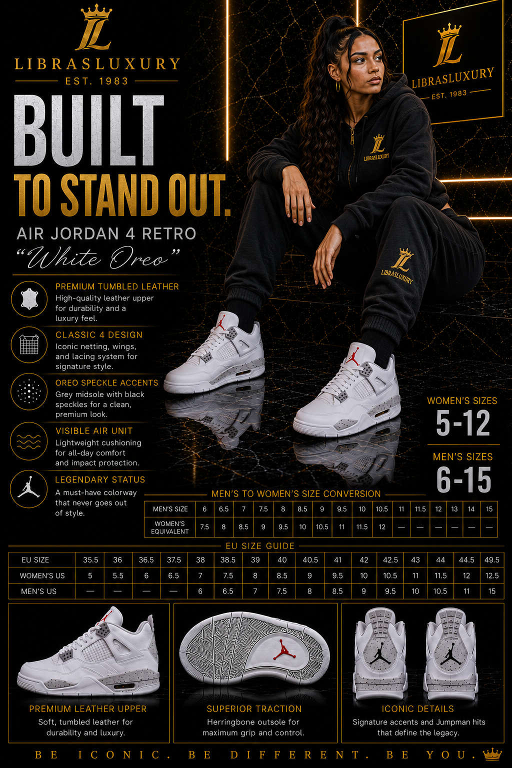 The Clean Slate — Air Jordan 4 Retro "White Oreo" | LibrasLuxury