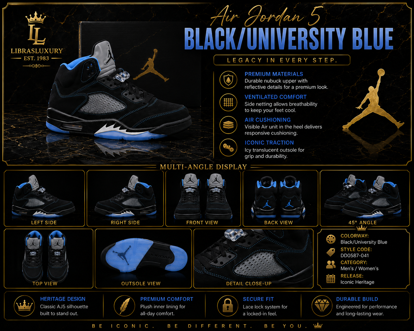 Air Jordan 5 Black University Blue — Multi-Angle Display Infographic — LibrasLuxury
