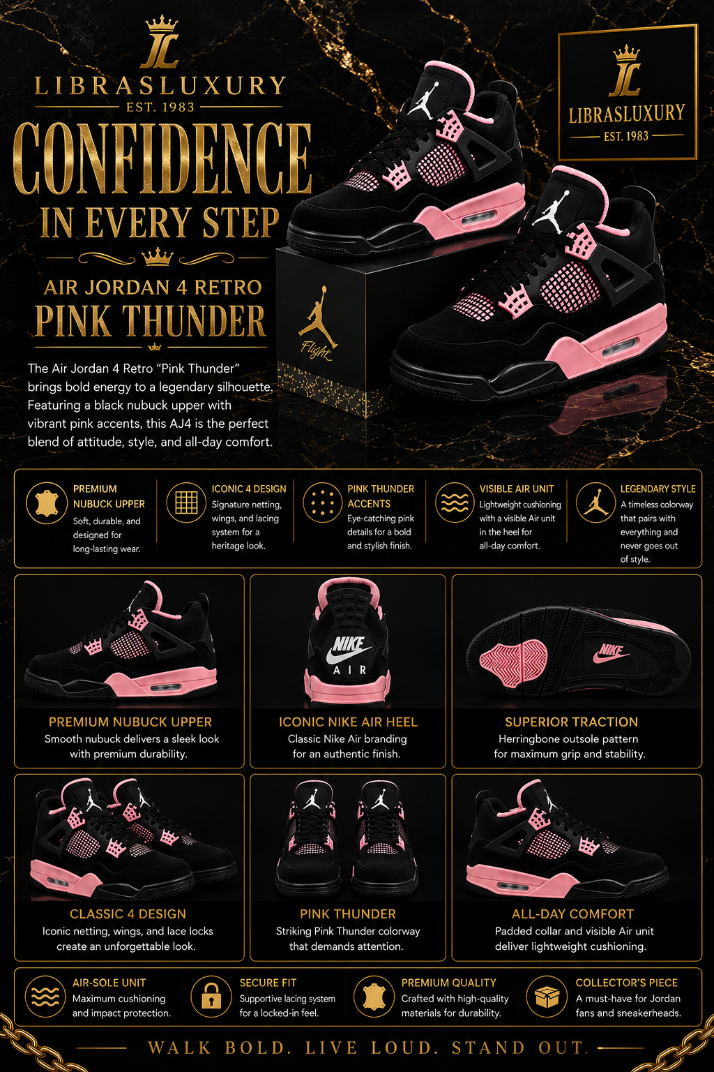 Air Jordan 4 Retro Pink Thunder — Confidence In Every Step Infographic — Premium Nubuck, Iconic Nike Air Heel, Superior Traction — LibrasLuxury