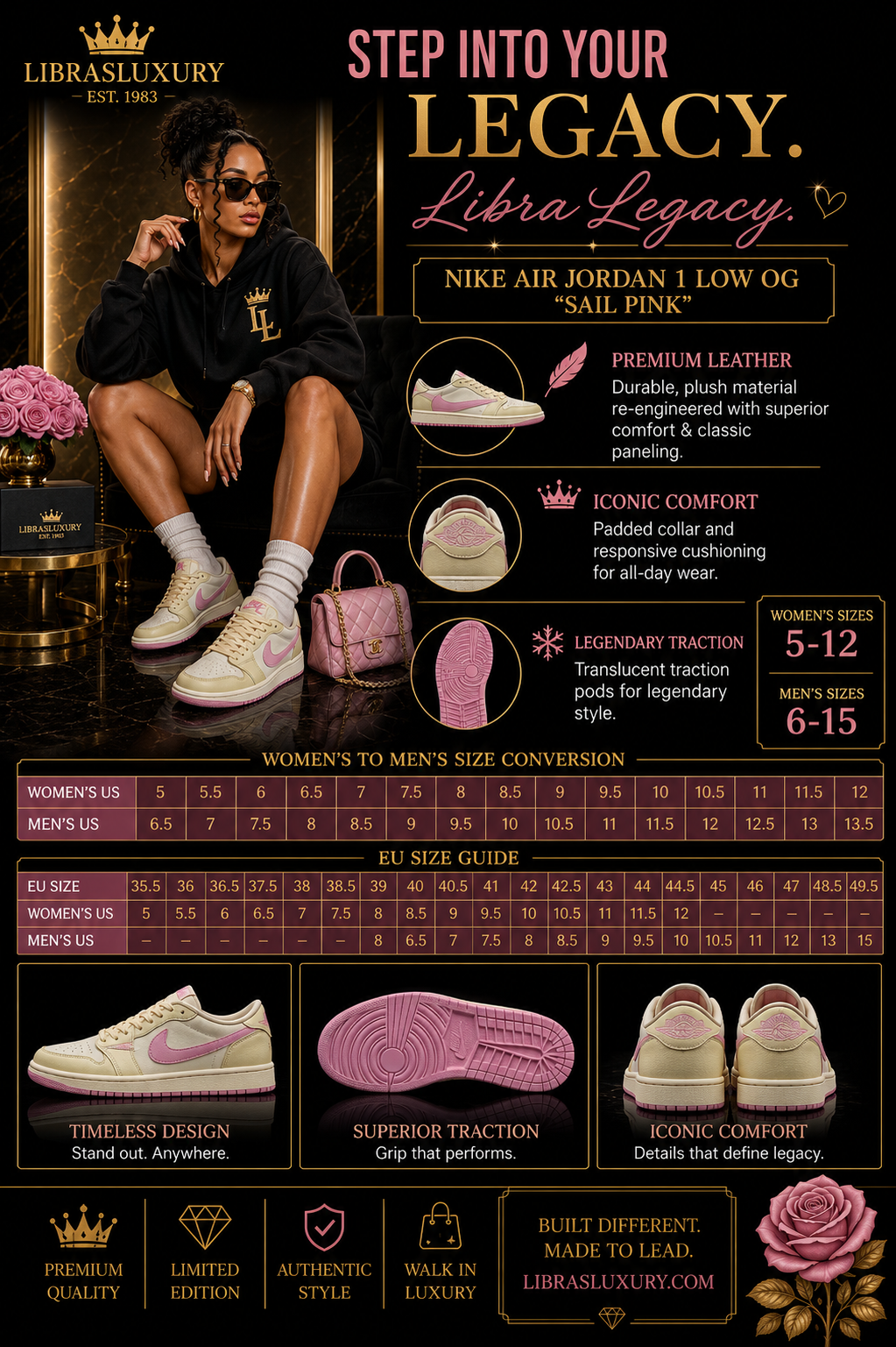 Step Into Your Legacy — Nike Air Jordan 1 Low OG Sail Pink — size chart and product infographic