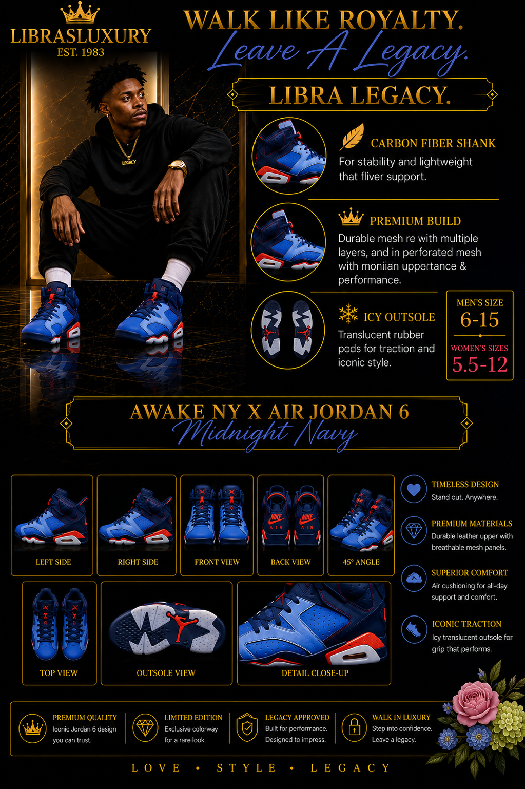 Awake NY x Air Jordan 6 Midnight Navy — Multi-Angle Display Infographic — LibrasLuxury